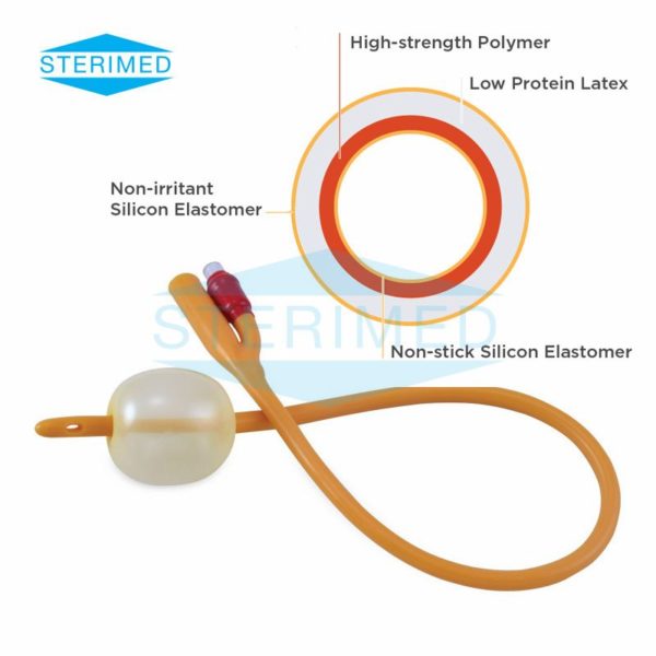 Foley Balloon Catheter Manufacturer in India,Foley Balloon Catheter in