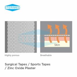 Surgical Tapes, Sports Tapes, Zinc Oxide Plaster