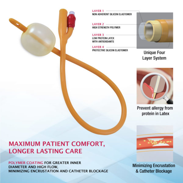 Polymer Coated Foley Catheter