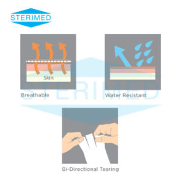 Clearpore Transparent Perforated Plastic Film Tape